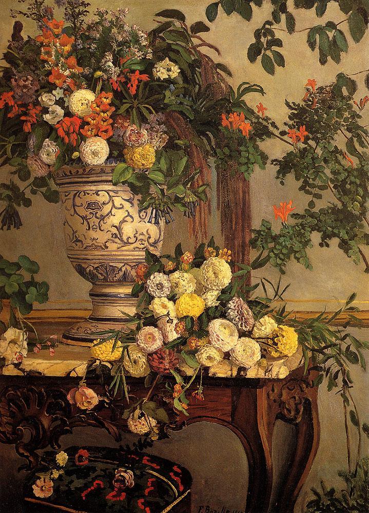 Frederic Bazille Famous Paintings